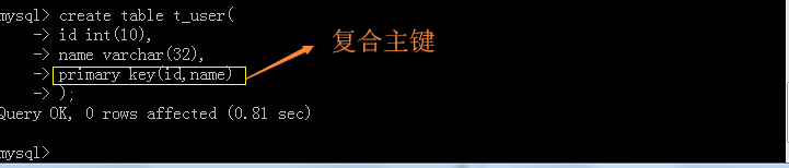 MySQL建立表格時的條件有哪些