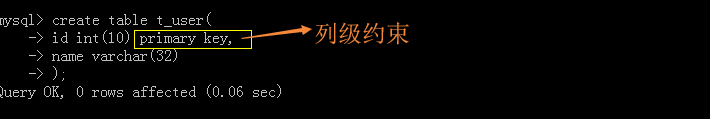 MySQLがテーブルを作成するときの条件は何ですか?