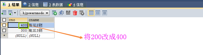 Quelles sont les conditions dans lesquelles MySQL crée une table ?