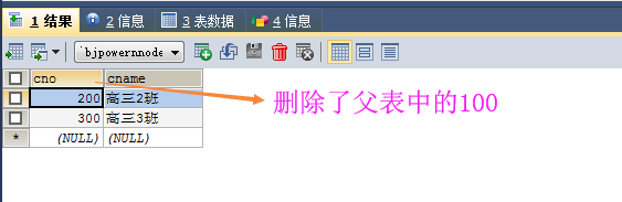 MySQLがテーブルを作成するときの条件は何ですか?