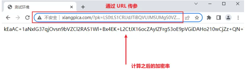 Python+JS를 사용하여 역방향 SMZDM 로그인 암호화를 구현하는 방법