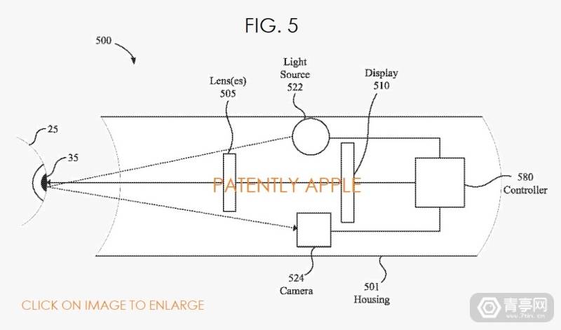 挖掘数百篇AR/VR专利，苹果XR全方位探索