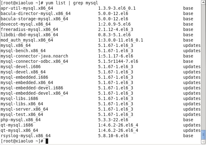 Comment installer et configurer la base de données Mysql sous CentOS6.4