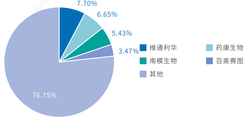 14万一只猴！脑机接口要用猴，实验动物香吗？