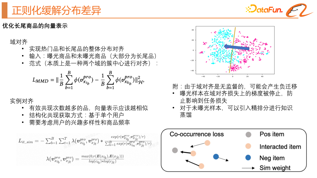 The Secret of Accurate Recommendation: Detailed Explanation of Alibabas Decoupled Domain Adaptation Unbiased Recall Model