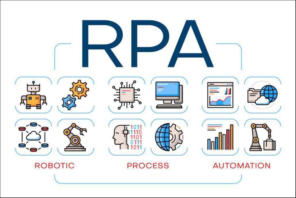 「人間 + RPA」から「人間 + 生成 AI + RPA」へ、LLM は RPA と人間とコンピューターのインタラクションにどのような影響を与えるのでしょうか?