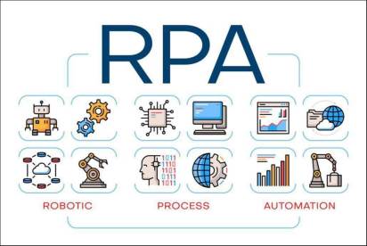 从“人+RPA”到“人+生成式AI+RPA”，LLM如何影响RPA人机交互？