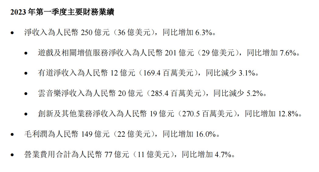 AIGC成遊戲公司新賽道，哪些上市遊戲公司進行了AI佈置？