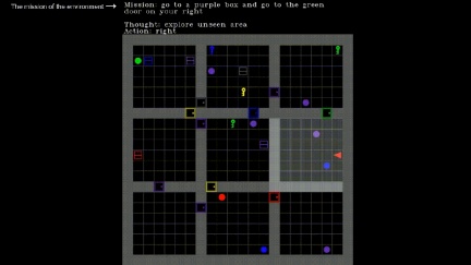 Thought cloning! Former OpenAI researcher lets AI imitate human thinking, and the real-life version of Ex Machina arrives