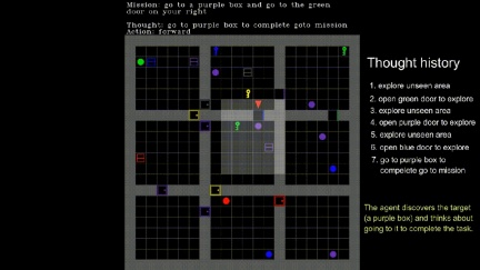 Thought cloning! Former OpenAI researcher lets AI imitate human thinking, and the real-life version of Ex Machina arrives