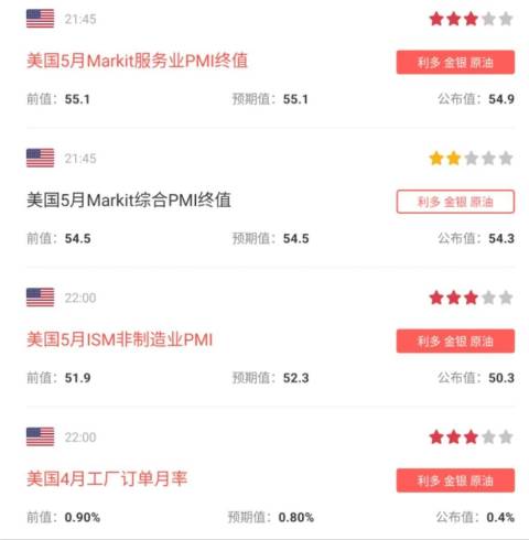苹果头显发布A股VR板块暴跌,美国数据暴雷美元走弱,A股有望反弹