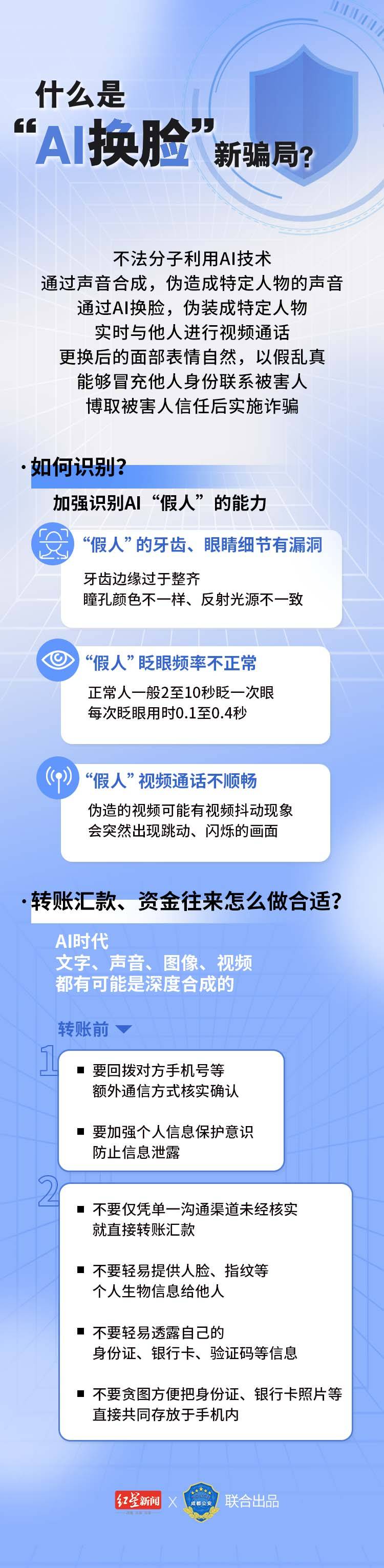 一图了解什么是“ AI换脸”新骗局？如何识别？转发给你的家人朋友