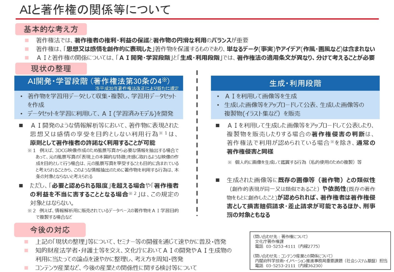 日本文化厅解读 AI 与版权关系：公开销售 AI 生成物可构成侵权