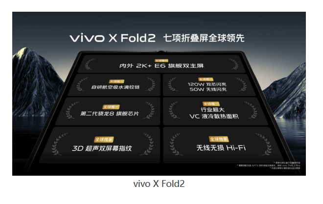 魅力无限！vivo X Flip引领小折叠手机潮流