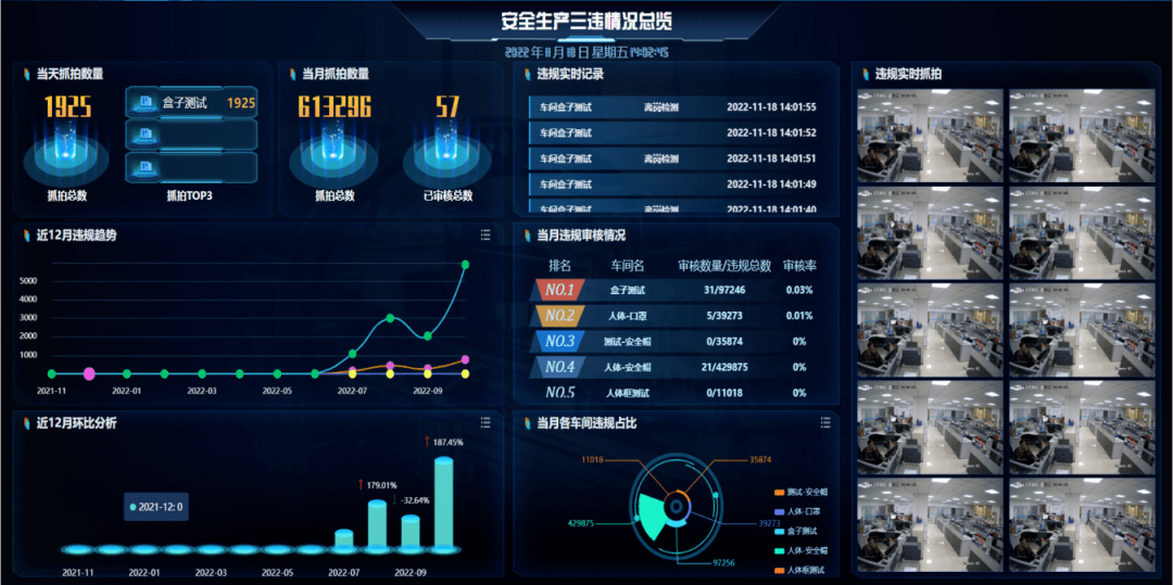 Xiangxun Technology joins hands with Shengteng AI to give industrial production an intelligent safety supervisor!