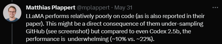 OpenAI dominates the top two! The large model code generation ranking list is released, with 7 billion LLaMA surpassing it and being beaten by 250 million Codex.