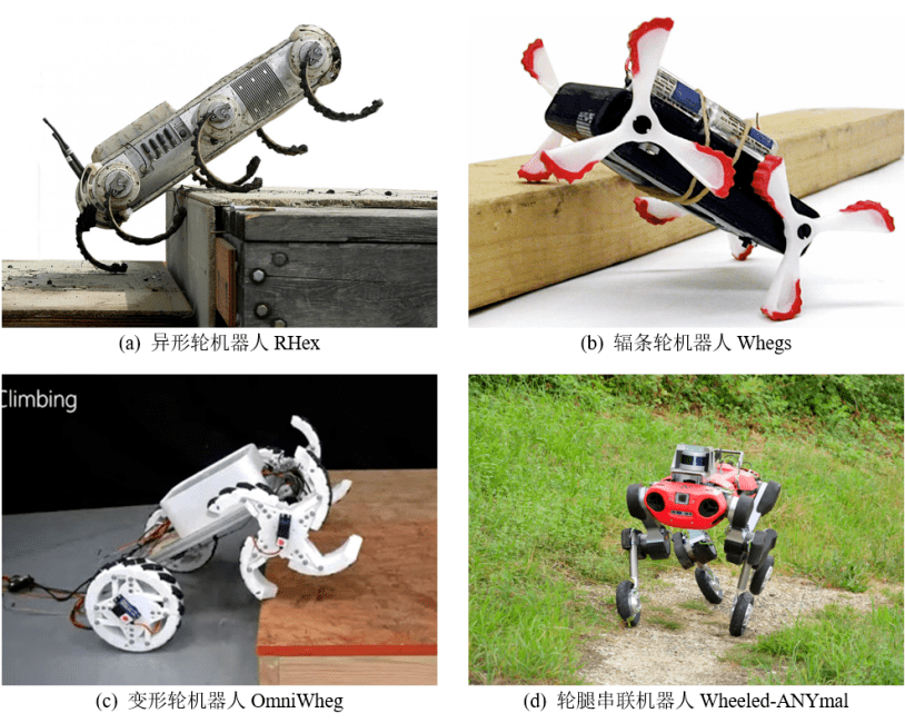 顶刊发表！山东大学李贻斌教授团队研发出简捷高机动轮腿复合式机器人