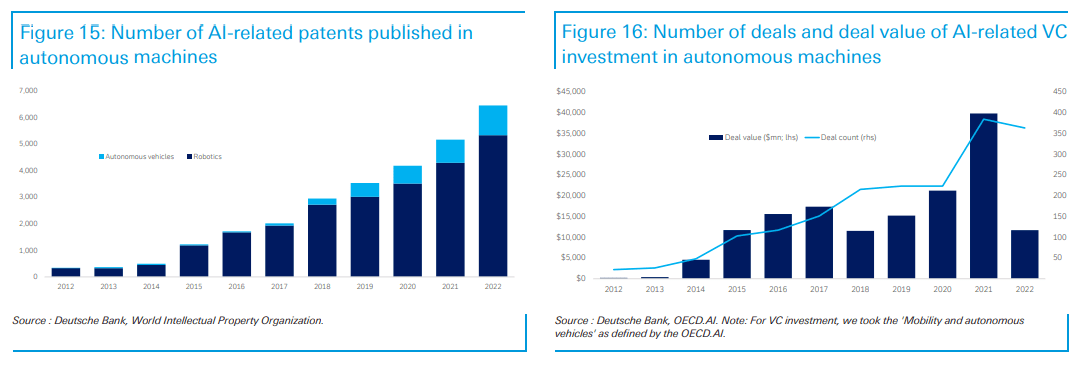 AI Industry Research Report: Generative audio will soon break out after generative text?