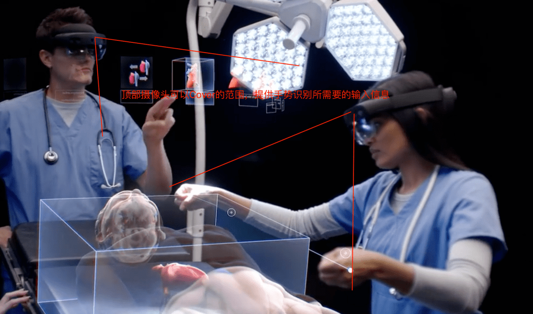 Three key technologies give AR interfaces the power