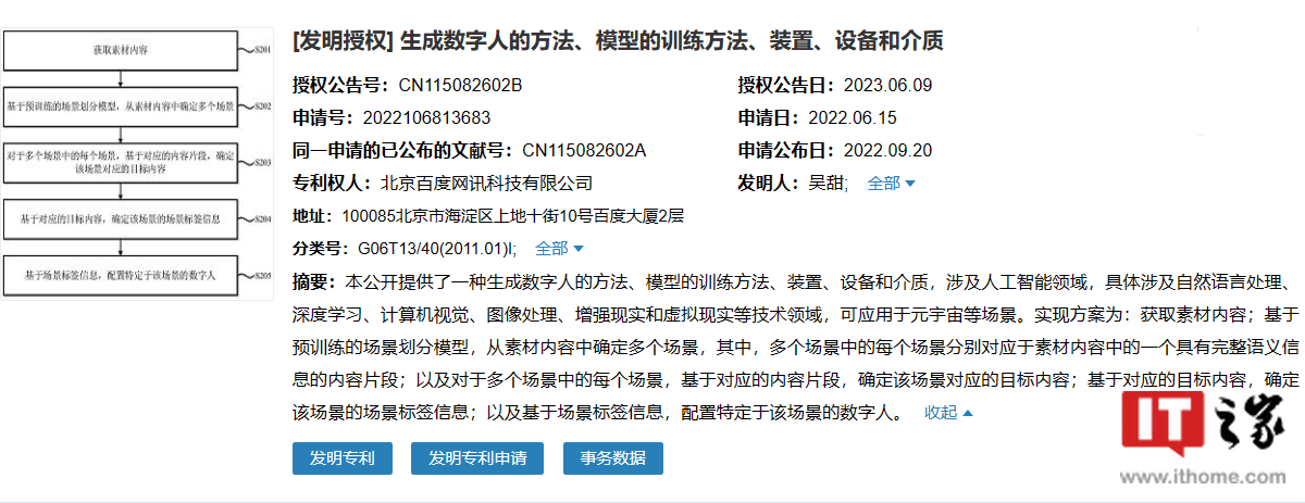 Le brevet de Baidu pour « Générer des personnes numériques basées sur des scénarios » est autorisé et peut être appliqué au Metaverse