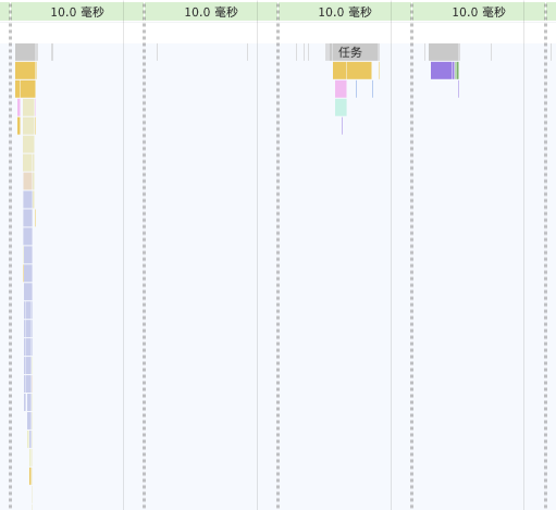 Web 端实时防挡脸弹幕（基于机器学习）