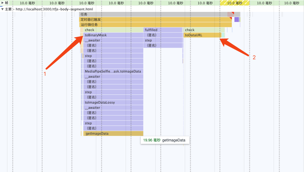 Web 端实时防挡脸弹幕（基于机器学习）