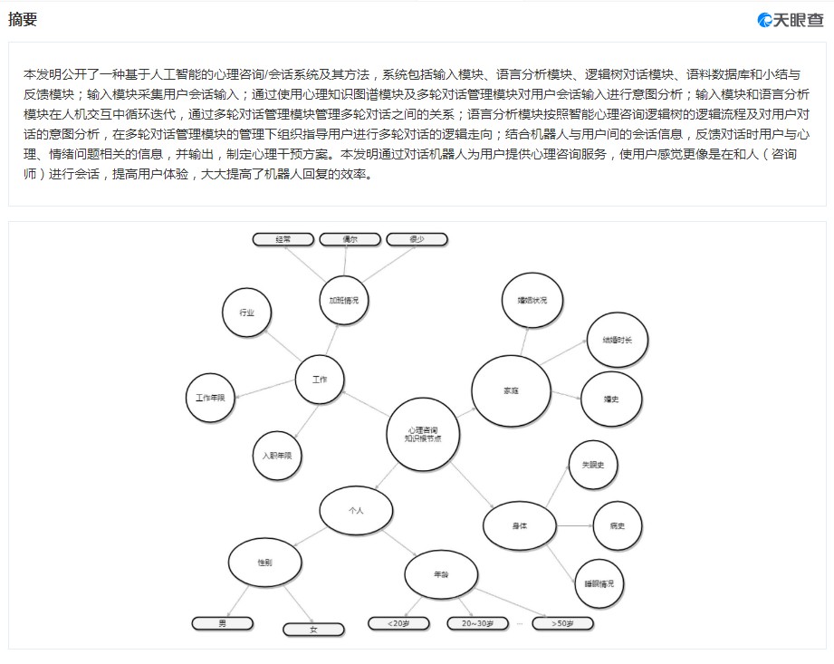 騰訊中科院AI心理諮商專利獲授權，更像人的機器人能幹好心理諮商師的活嗎