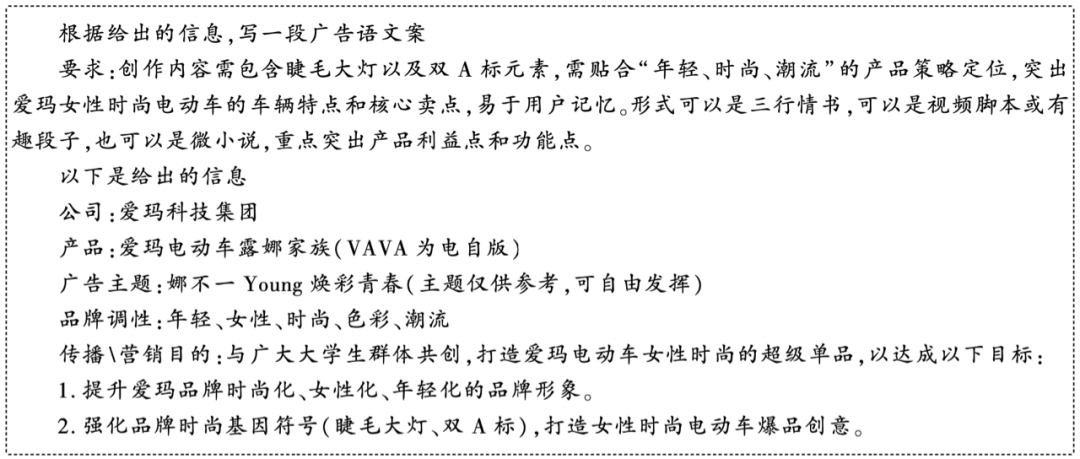 AI創作廣告文案等同2.47年工作經驗，且消費者無法區分｜AI行銷前沿