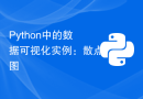 Python中的数据可视化实例：散点图