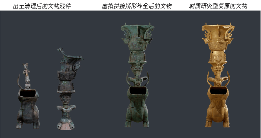 La relique culturelle au niveau du trésor national Statue en bronze dune bête en bronze portant un homme agenouillé sur le dessus a terminé lépissage simulé, et Tencent AI a apporté une contribution