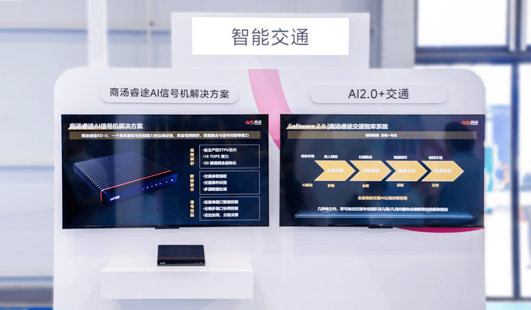 AI大模型，將為智慧城市帶來哪些新變化？