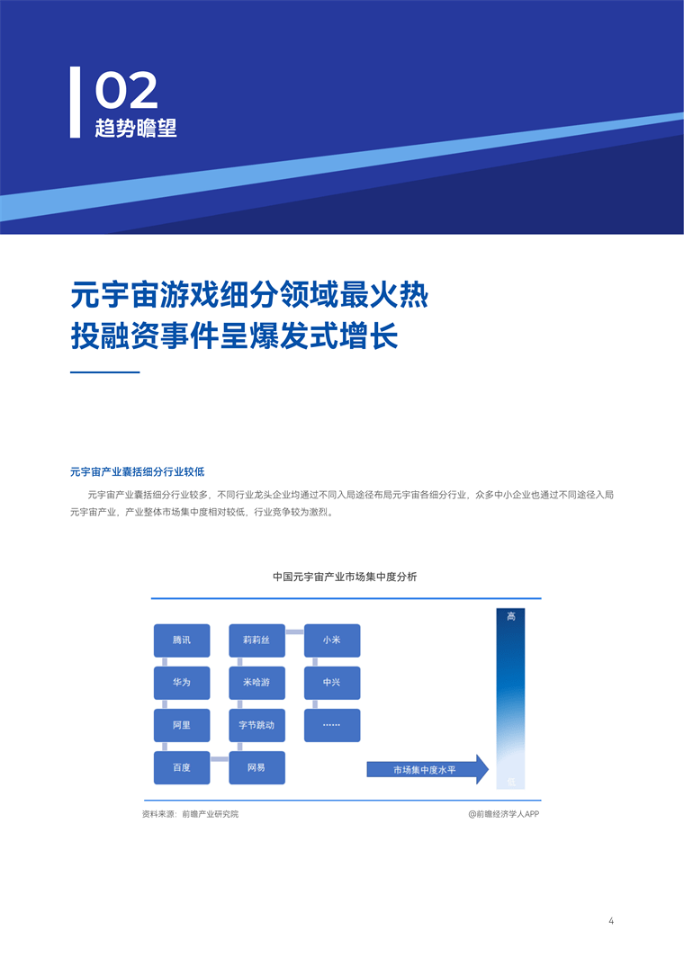 [Trend Weekly] Global Metaverse Industry Development Trend: The emergence of ChatGPT has advanced the realization of the Metaverse by at least 10 years.