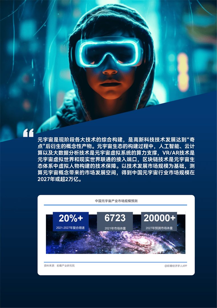 [Trend Weekly] Global Metaverse Industry Development Trend: The emergence of ChatGPT has advanced the realization of the Metaverse by at least 10 years.