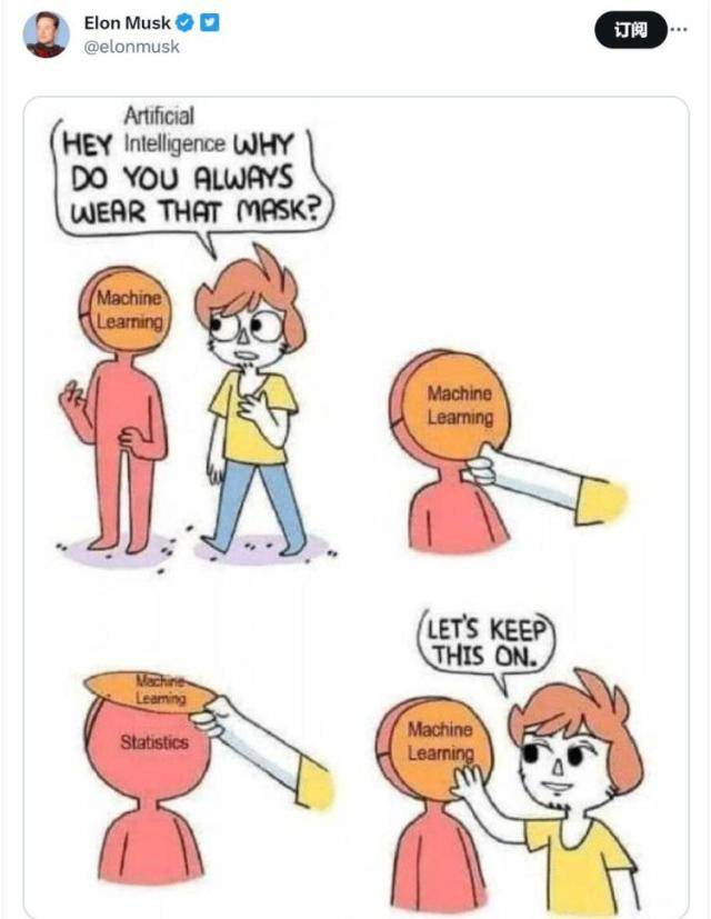 马斯克发推讽刺人工智能，机器学习本质是统计？