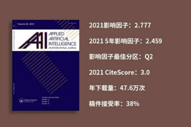 刊·见 | 捕捉人工智能领域最新动态？收藏Applied Artificial Intelligence