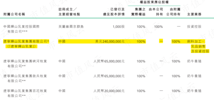 软银、淡马锡、沙特阿美突击入股，“协作机器人第一股”节卡股份：强敌环伺，持续失血是常态