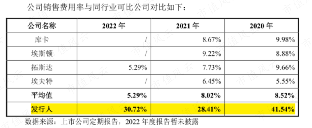 软银、淡马锡、沙特阿美突击入股，“协作机器人第一股”节卡股份：强敌环伺，持续失血是常态