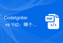 CodeIgniter vs Yii2：哪个框架更适合开发分布式Web应用？