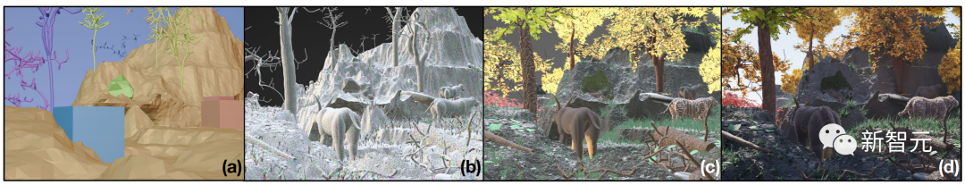 Princeton Infinigen Matrix is ​​open! AI creator creates nature 100%, so lifelike that it explodes