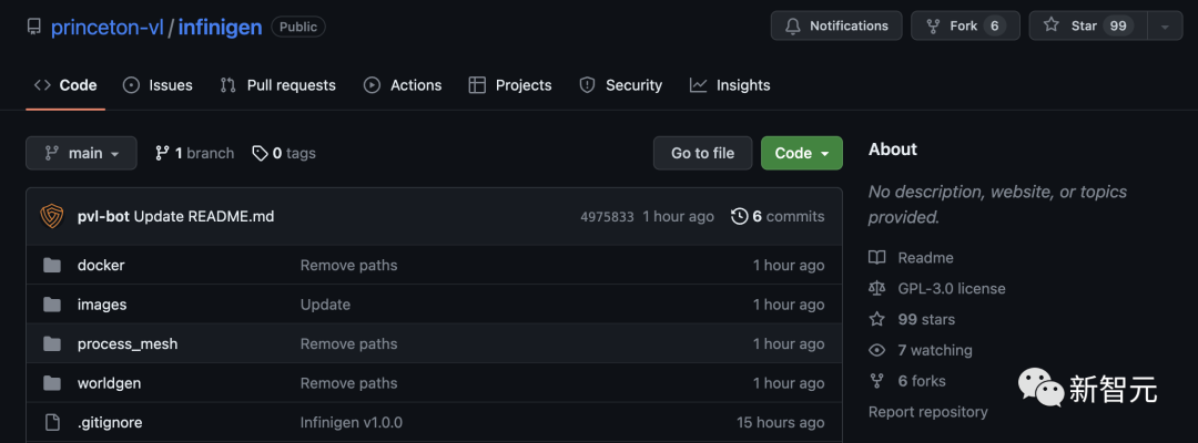 Princeton Infinigen Matrix dibuka! Pencipta AI mencipta alam semula jadi 100%, sangat hidup sehingga ia meletup