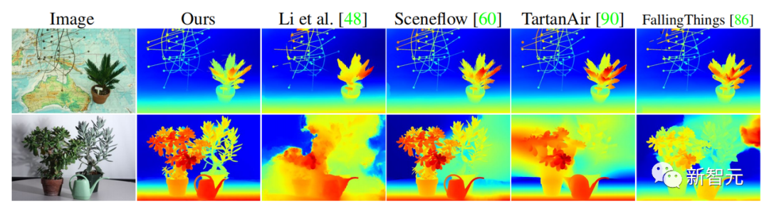 Princeton Infinigen Matrix is ​​open! AI creator creates nature 100%, so lifelike that it explodes