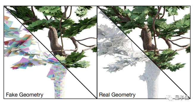 Kein KI-Inhalt! Reine Zufallsmathematik erzeugt unendlich realistische 3D-Welten, ein Werk eines Chinesen aus Princeton.