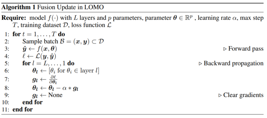 65 billion parameters, 8 GPUs can fine-tune all parameters: Qiu Xipeng’s team has lowered the threshold for large models