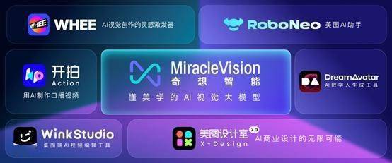 美图秀秀发布七款 AI 工具：修图一样修视频、打造电影级上镜脸