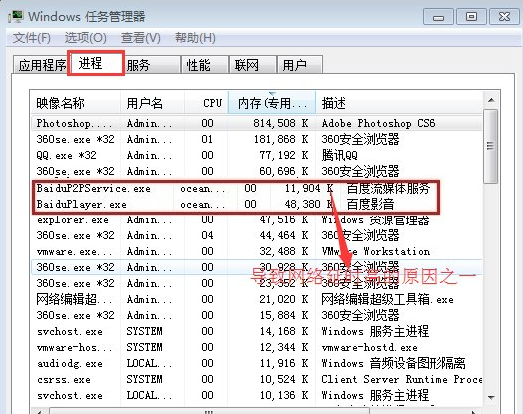 What is the reason for high network latency in Win7?