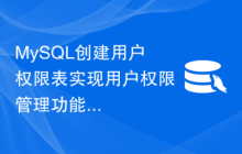 MySQL创建用户权限表实现用户权限管理功能