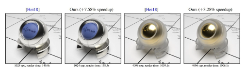 Intel Ray Tracing Technology Research: New Progress in Efficient Path Tracing Rendering