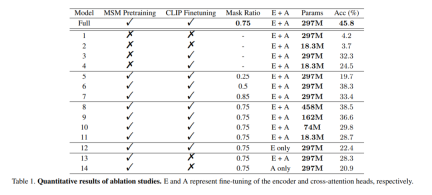 The picture in your brain can now be restored in high definition