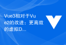 Vue3相对于Vue2的改进：更高效的虚拟DOM