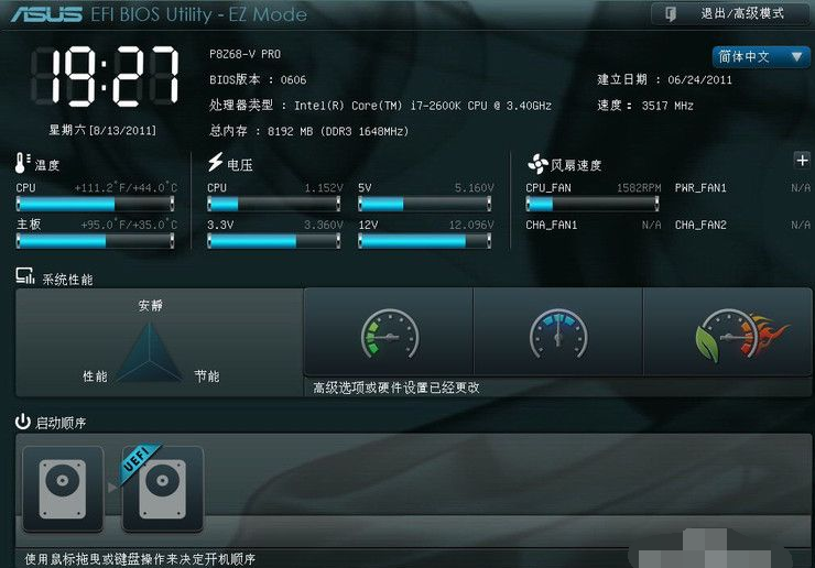 ASUS マザーボードの BIOS 設定グラフィック チュートリアルに入ります